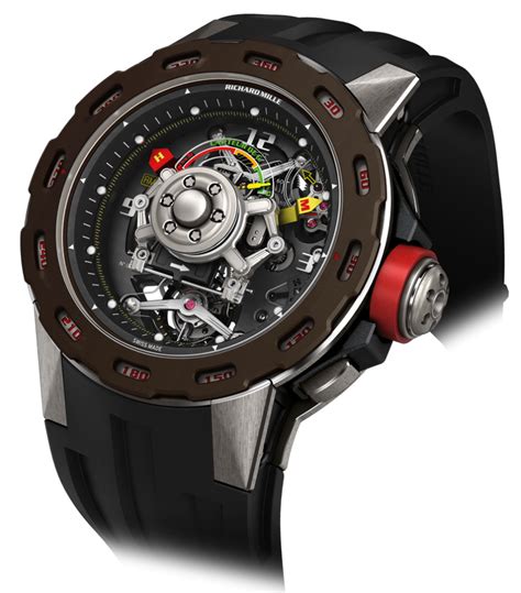 richard mille loeb|RM 36.